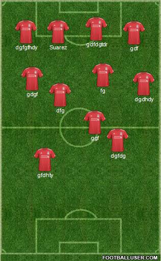 Liverpool Formation 2011