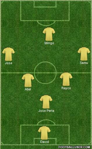 Champions League Team Formation 2011