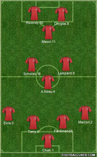 Albania Formation 2011