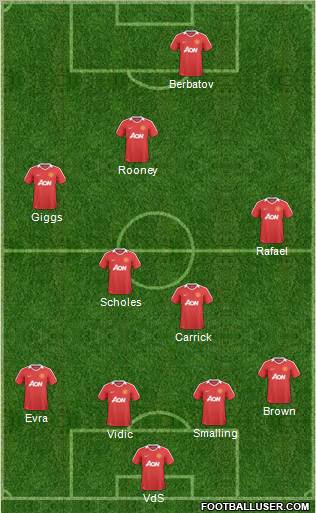 Manchester United Formation 2011