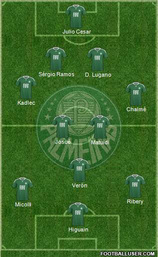 SE Palmeiras Formation 2011