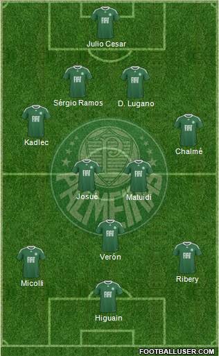 SE Palmeiras 4-2-1-3 football formation