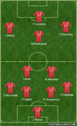 Liverpool Formation 2011