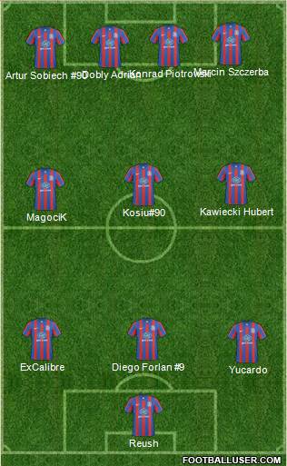 Crystal Palace Formation 2011