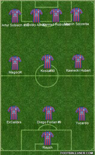 Crystal Palace football formation