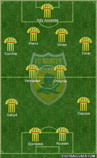 FC Nantes football formation