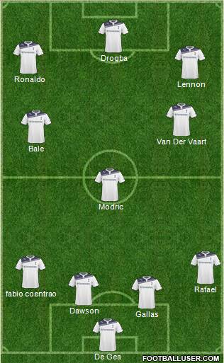 Tottenham Hotspur Formation 2011