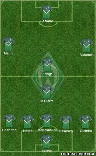 Werder Bremen Formation 2011