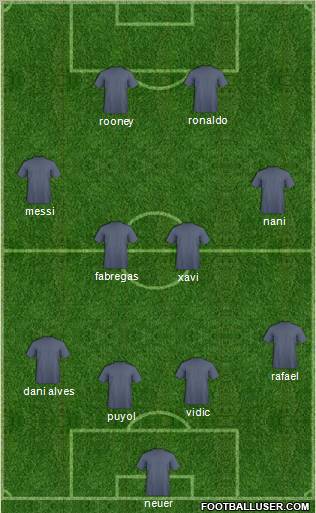 Fifa Team Formation 2011