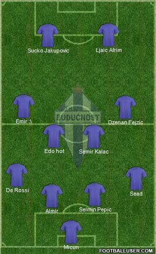 FK Buducnost Podgorica Formation 2011