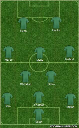 Dream Team Formation 2011