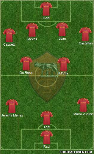 AS Roma Formation 2011
