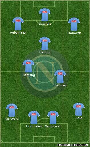 Napoli Formation 2011