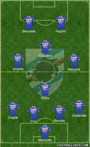 Sampdoria Formation 2011