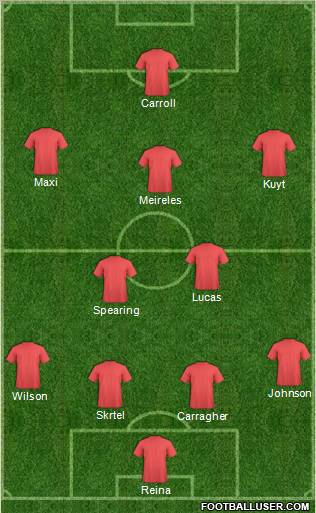 Liverpool Formation 2011