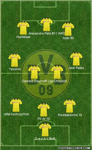 Borussia Dortmund Formation 2011