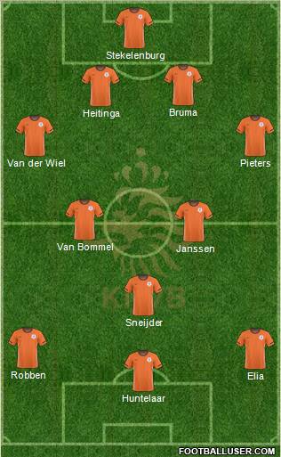 Holland Formation 2011
