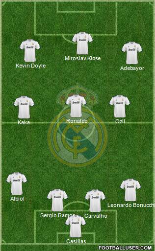 Real Madrid C.F. Formation 2011