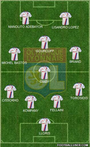Olympique Lyonnais Formation 2011