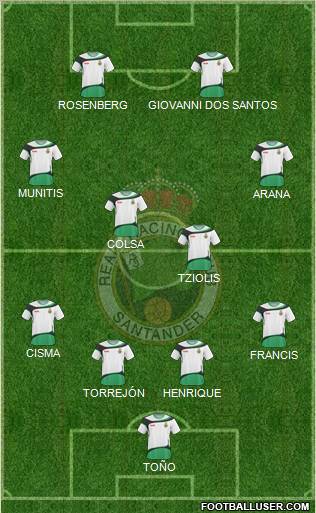 R. Racing Club S.A.D. Formation 2011