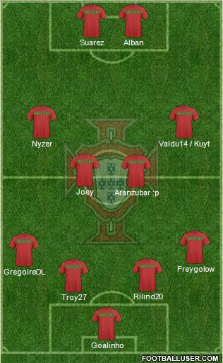 Portugal Formation 2011