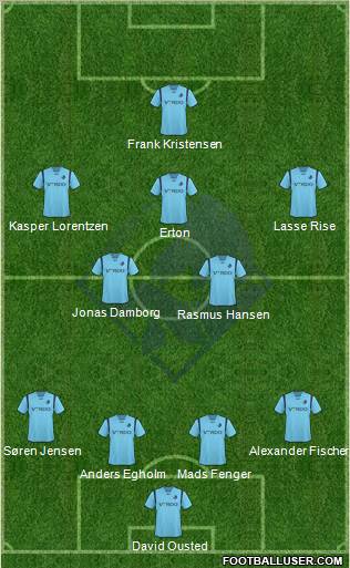 Randers Football Club Formation 2011