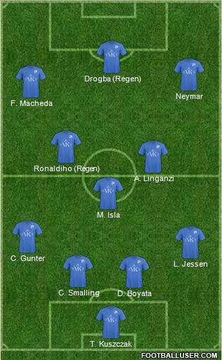 Chesterfield Formation 2011