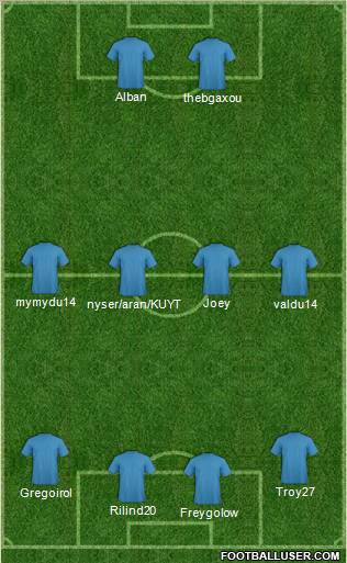 World Cup 2010 Team Formation 2011