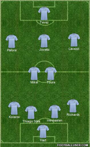 Manchester City Formation 2011