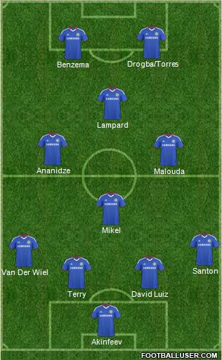 Chelsea Formation 2011
