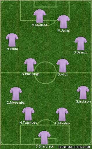 Manchester United Formation 2011