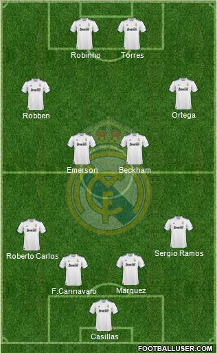 Real Madrid C.F. Formation 2011