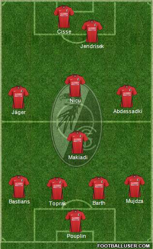 SC Freiburg Formation 2011