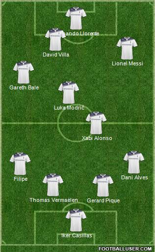 Tottenham Hotspur Formation 2011