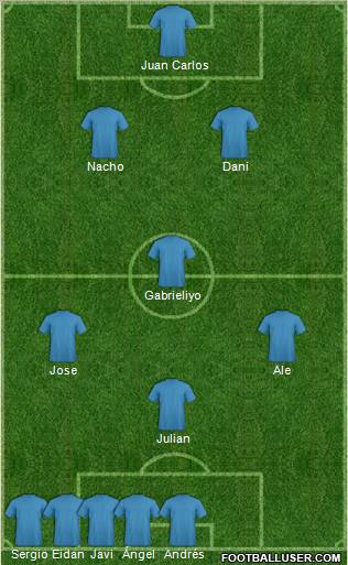 Champions League Team Formation 2011