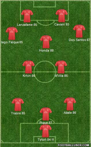 Nottingham Forest Formation 2011