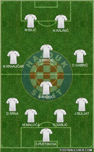 HNK Hajduk 4-1-3-2 football formation