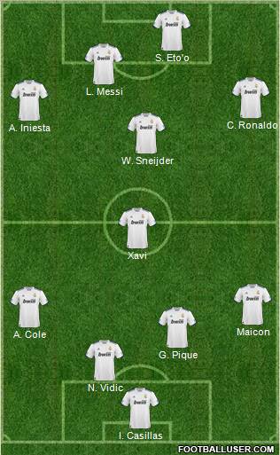 Dream Team Formation 2011