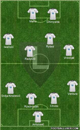 Legia Warszawa Formation 2011