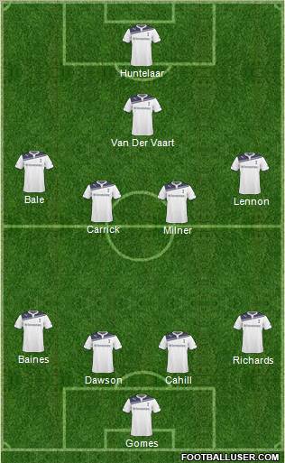 Tottenham Hotspur Formation 2011