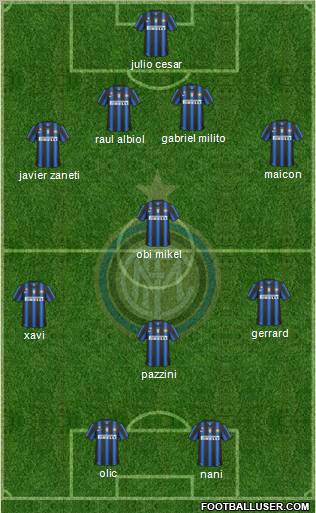 F.C. Internazionale Formation 2011