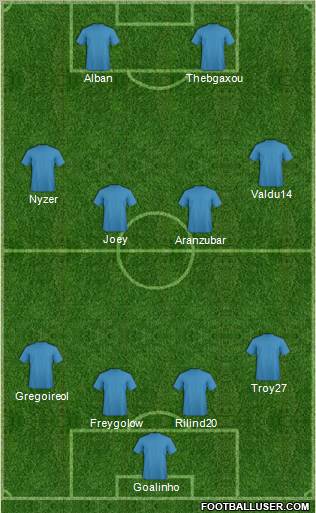 Dream Team Formation 2011