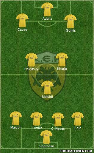 AEK Athens Formation 2011