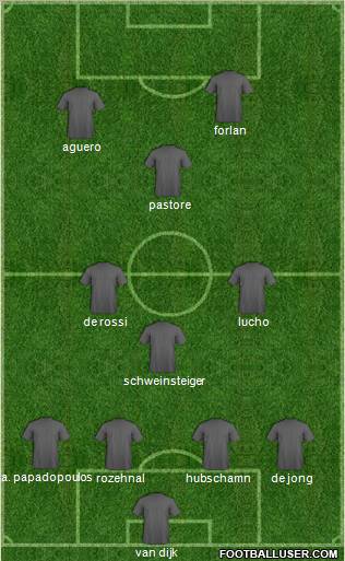 Pro Evolution Soccer Team Formation 2011