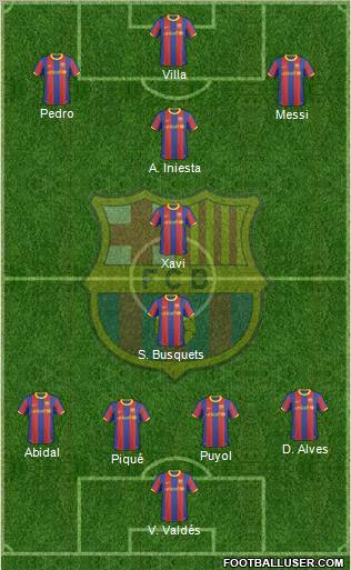 F.C. Barcelona Formation 2011