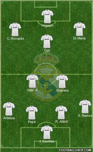 Real Madrid C.F. Formation 2011