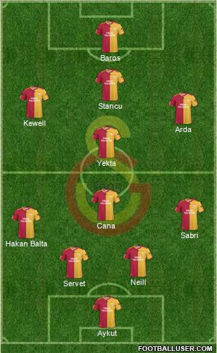 Galatasaray SK Formation 2011