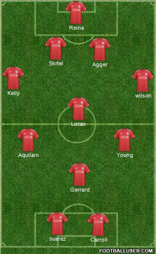 Liverpool Formation 2011