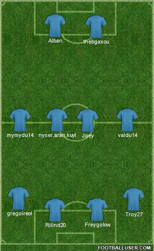World Cup 2010 Team Formation 2011