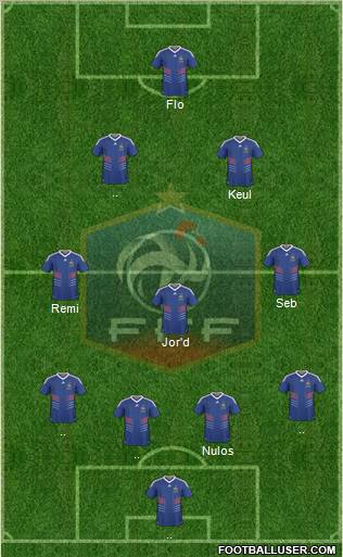 France Formation 2011